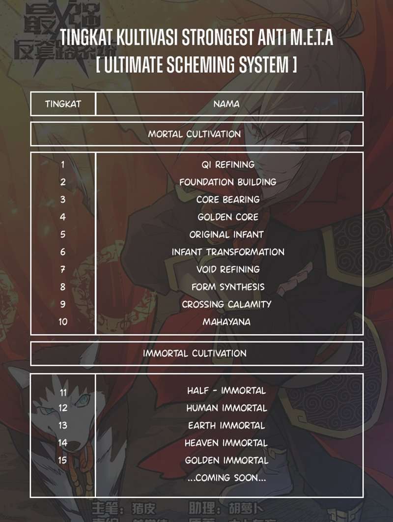Strongest Anti M.E.T.A Chapter 375 Gambar 15