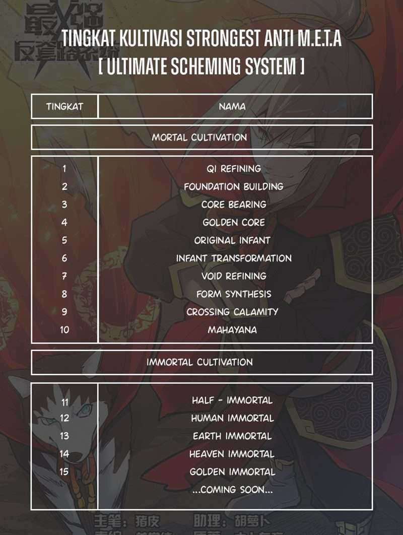 Strongest Anti M.E.T.A Chapter 390 Gambar 15