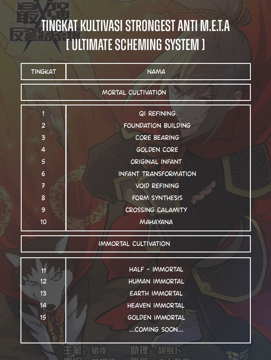 Strongest Anti M.E.T.A Chapter 396 Gambar 16