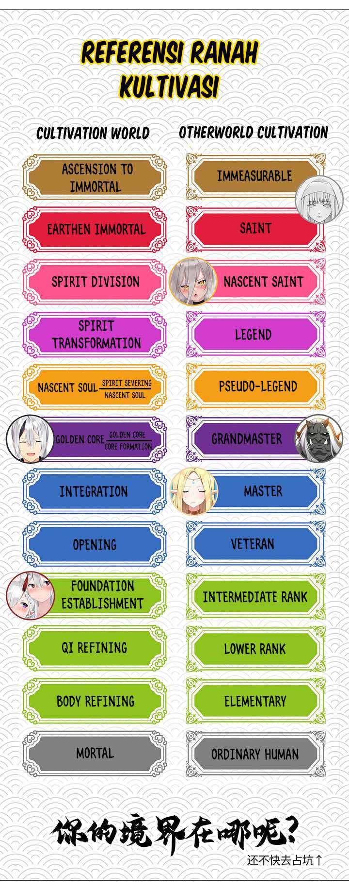 My Harem Grew So Large, I Was Forced to Ascend Chapter 31 Gambar 35