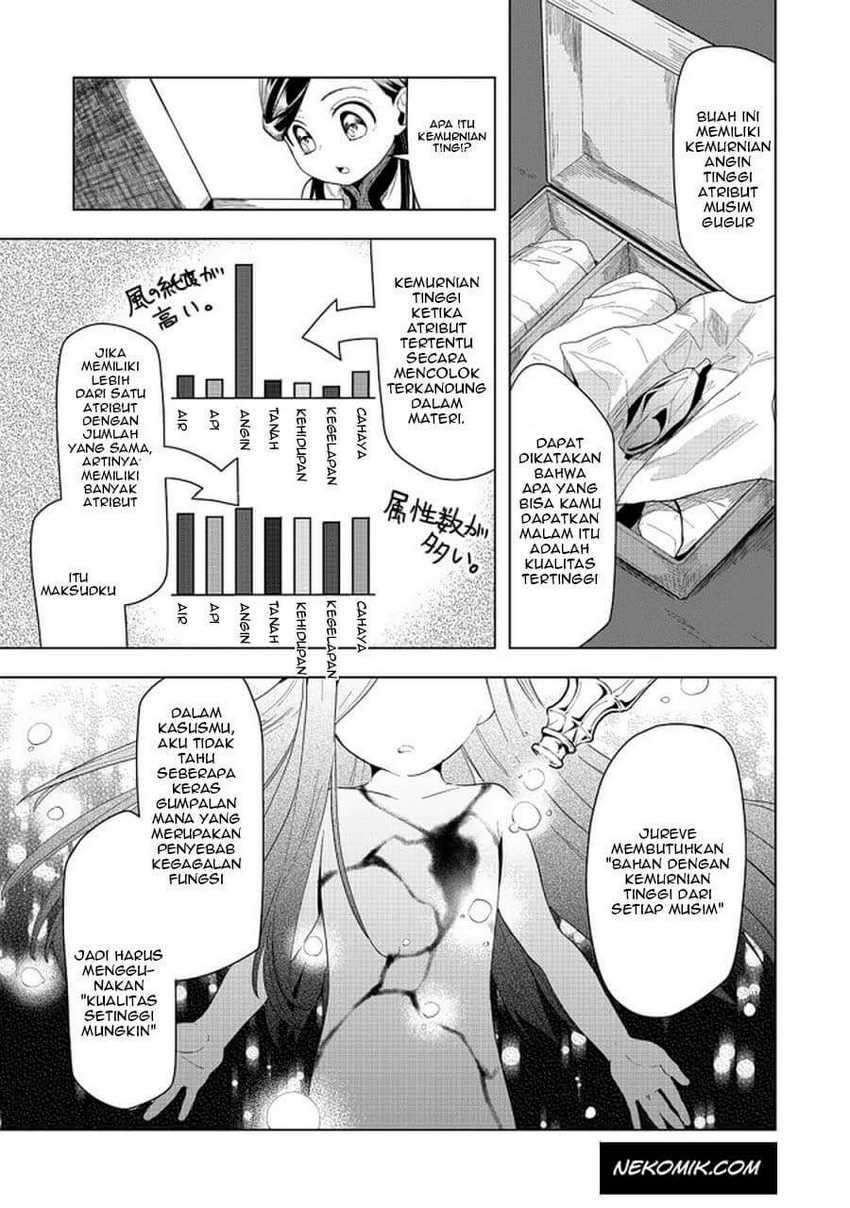 Honzuki no Gekokujou: Part 3 Chapter 22 Gambar 12