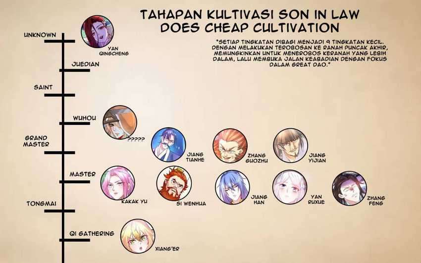 Son in Law Does Cheap Cultivation Chapter 120 Gambar 52