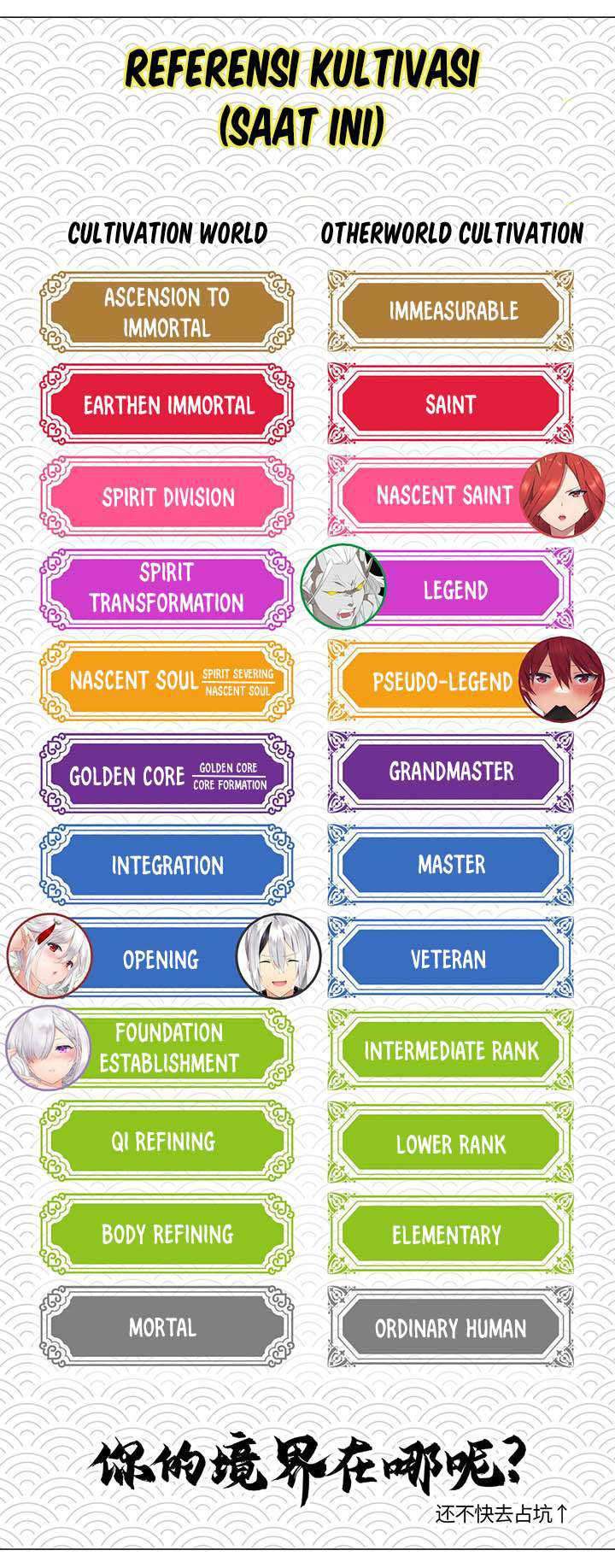 My Harem Grew So Large, I Was Forced to Ascend Chapter 37 Gambar 72