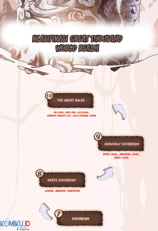 The Heaven’s List Chapter 79 Gambar 11