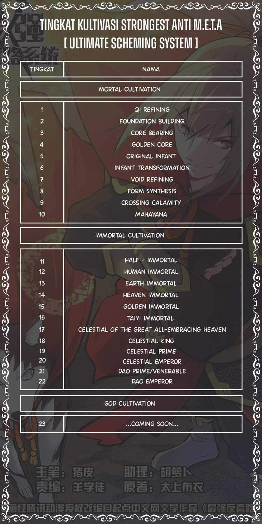 Strongest Anti M.E.T.A Chapter 448 Gambar 14