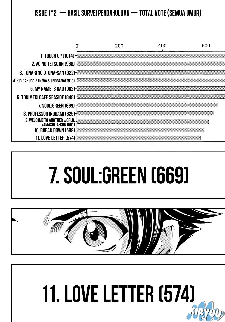Hitman (Seo Kouji) Chapter 11 Gambar 18