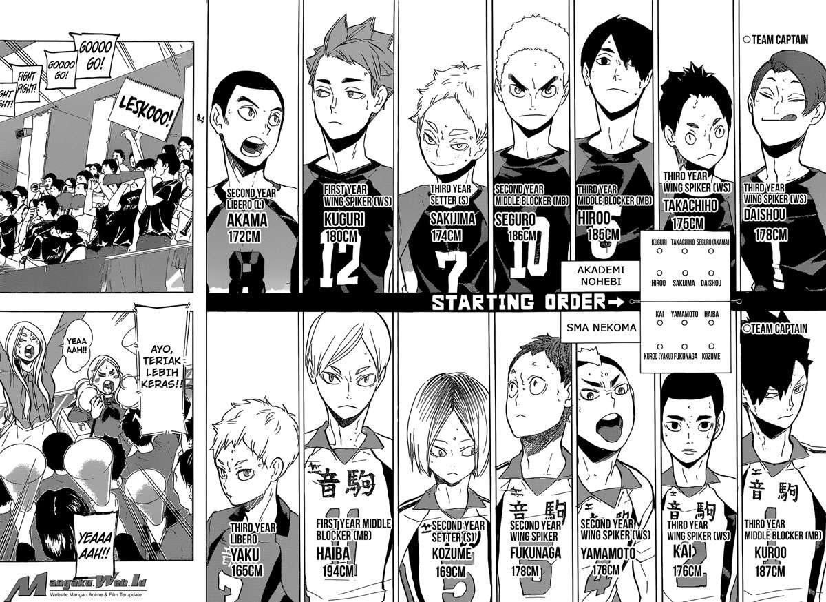 Haikyuu!! Chapter 196 Gambar 15