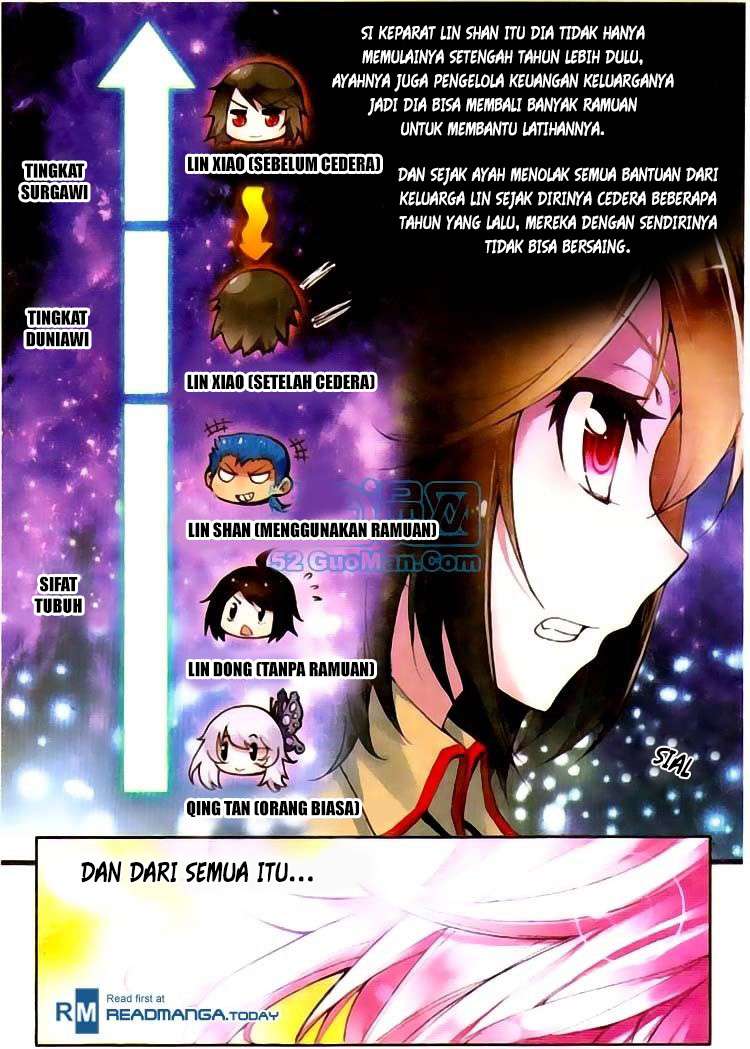 Wu Dong Qian Kun Chapter 2 Gambar 8