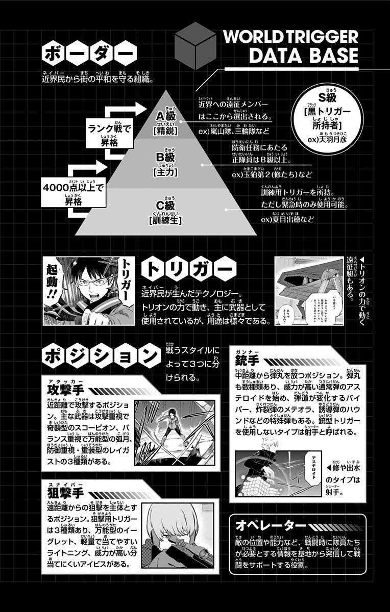 Baca Manga World Trigger Chapter 98 Gambar 2