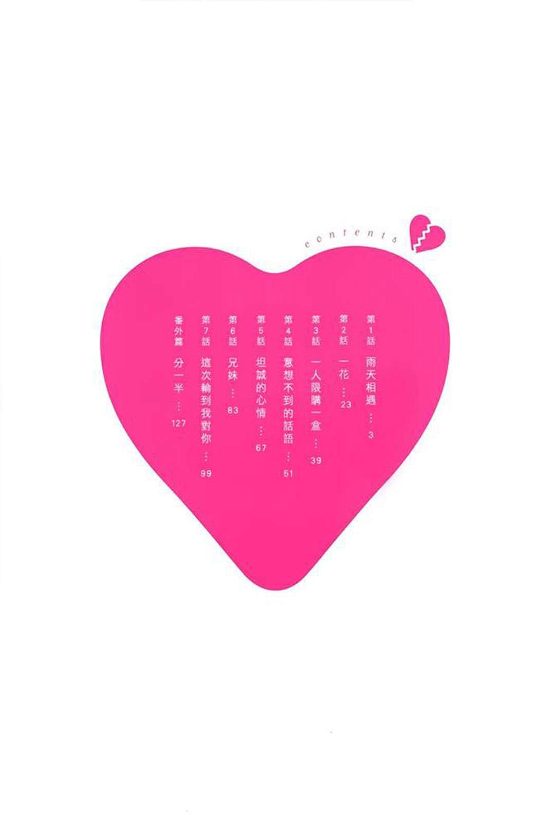 Koi to Yobu ni wa Kimochi Warui Chapter 1 Gambar 4