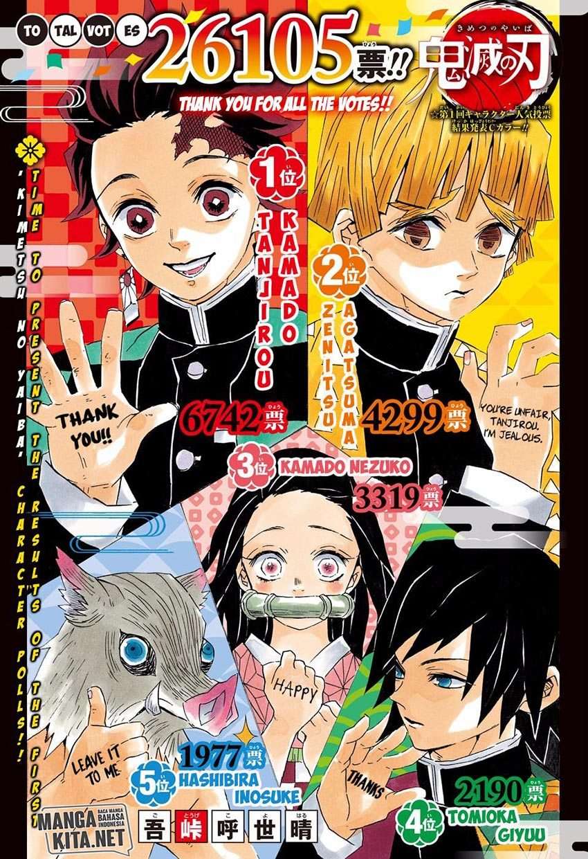 Baca Manga Kimetsu no Yaiba Chapter 83 Gambar 2