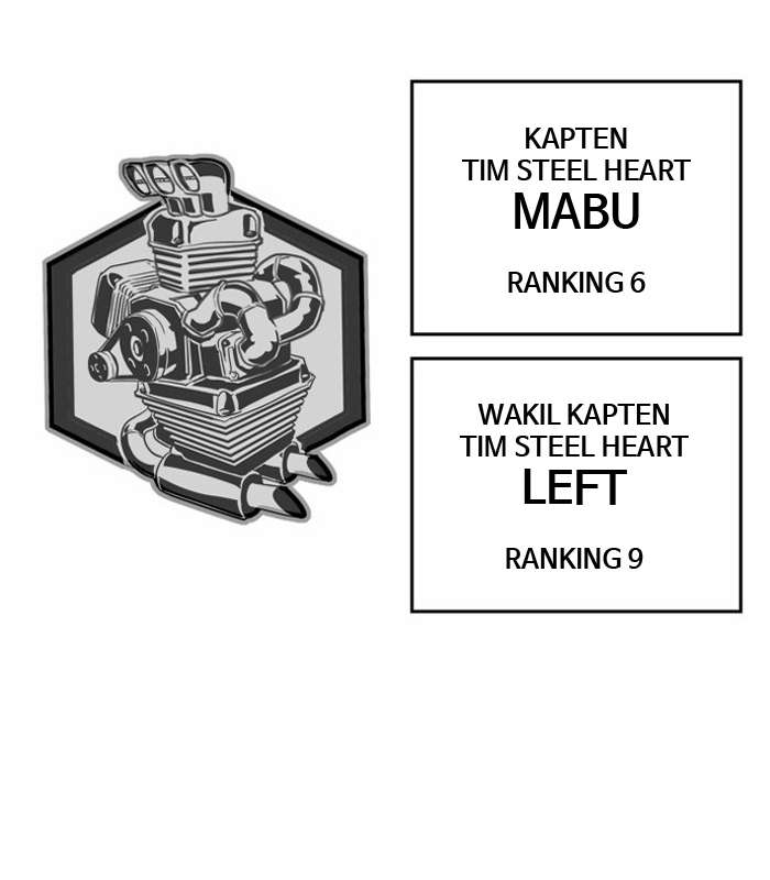 Troll Trap Chapter 6 Gambar 79