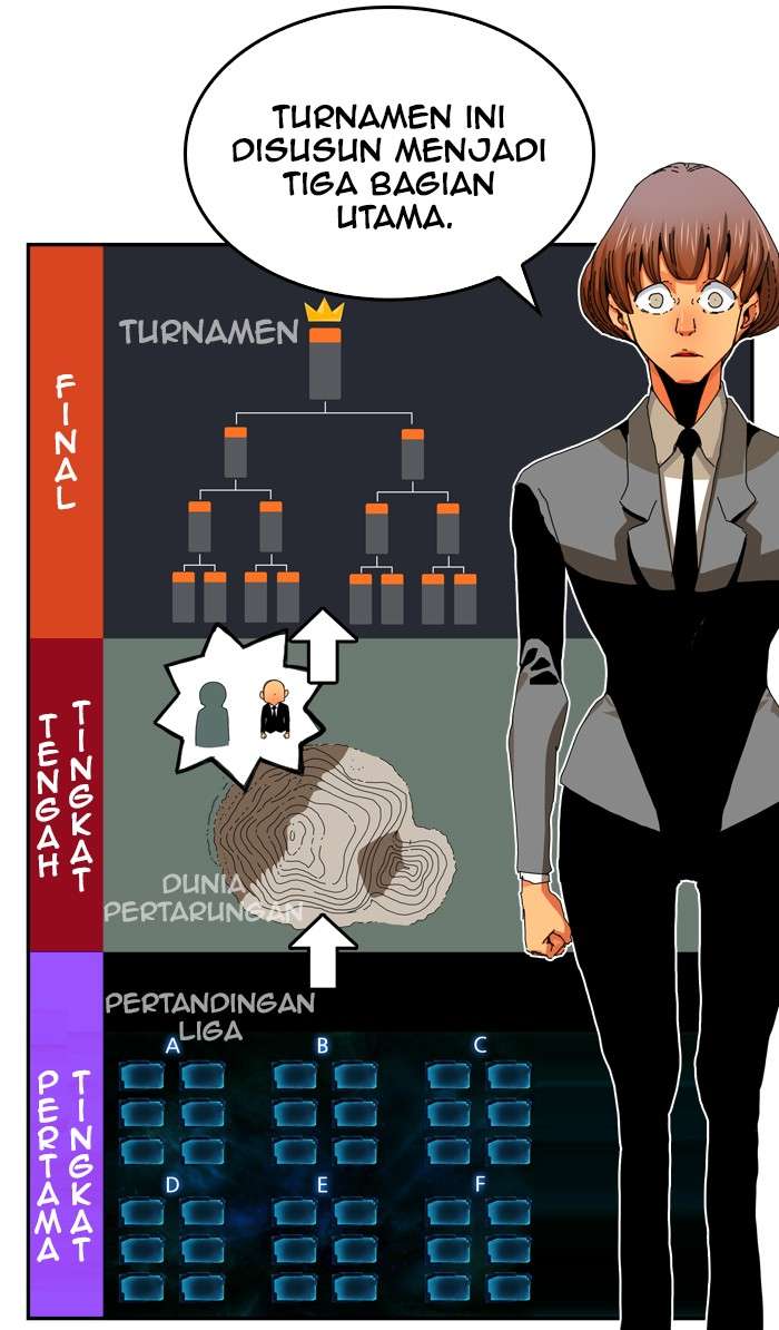 The God of High School Chapter 344 Gambar 34