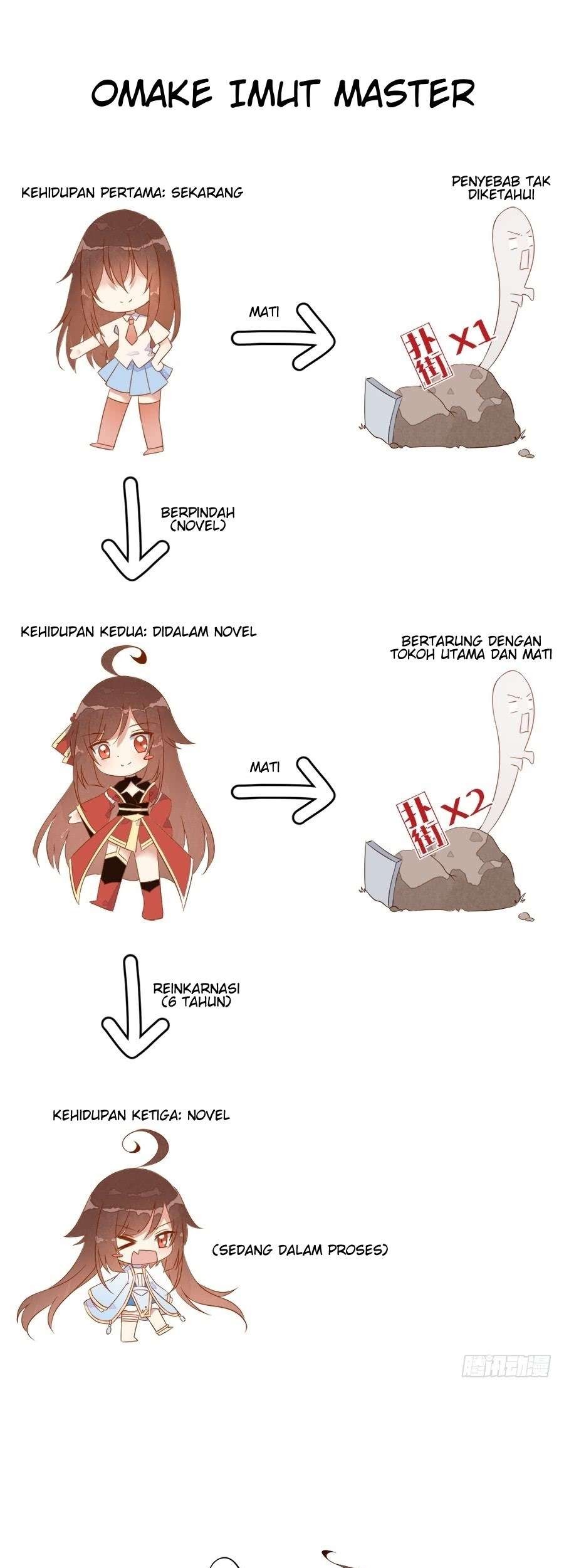 Meng Shi Zai Shang Chapter 2 Gambar 14