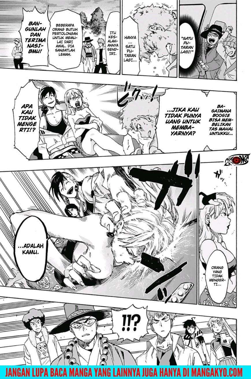 Ne0;lation Chapter 09 Gambar 13