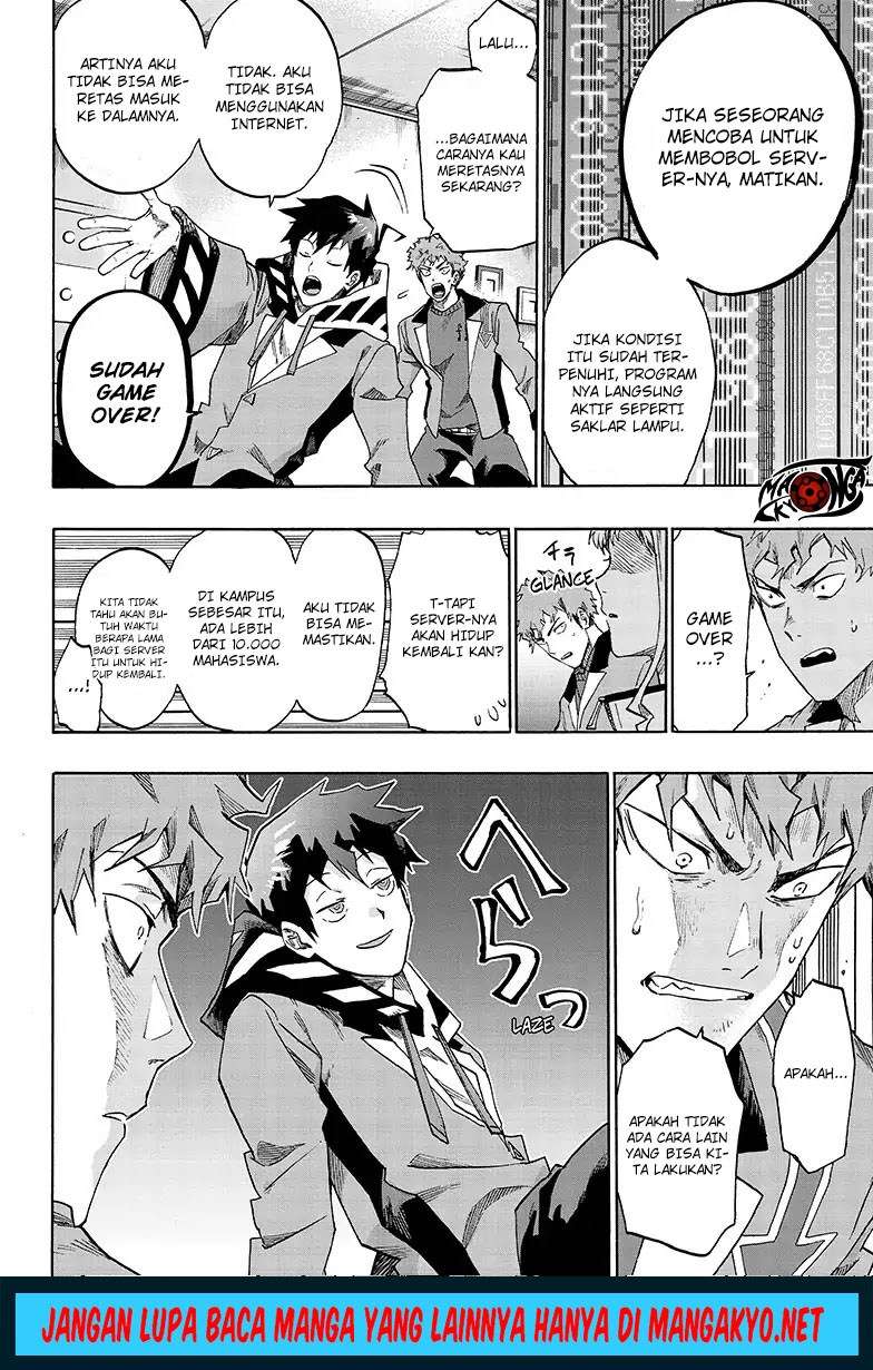 Ne0;lation Chapter 04 Gambar 10