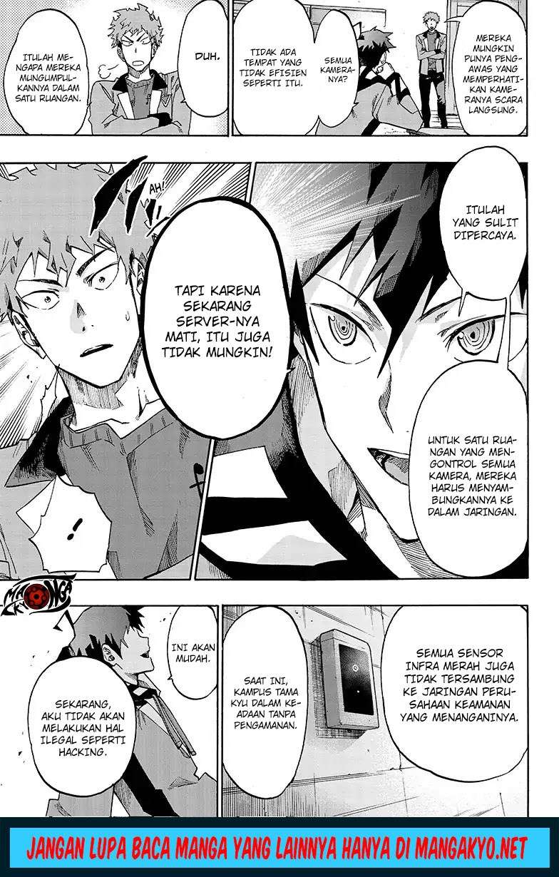 Ne0;lation Chapter 04 Gambar 15
