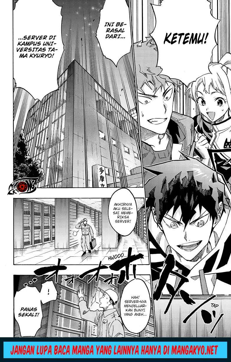 Ne0;lation Chapter 04 Gambar 4
