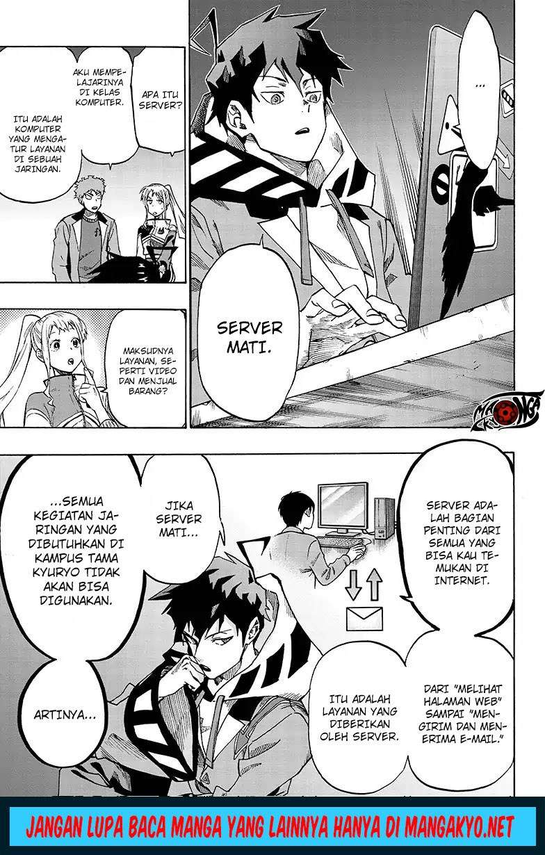Ne0;lation Chapter 04 Gambar 7