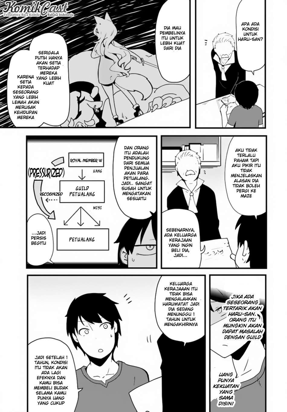Seichou Cheat de Nandemo Dekiru you ni Natta ga, Mushoku dake wa Yamerarenai you desu Chapter 2 Gambar 8