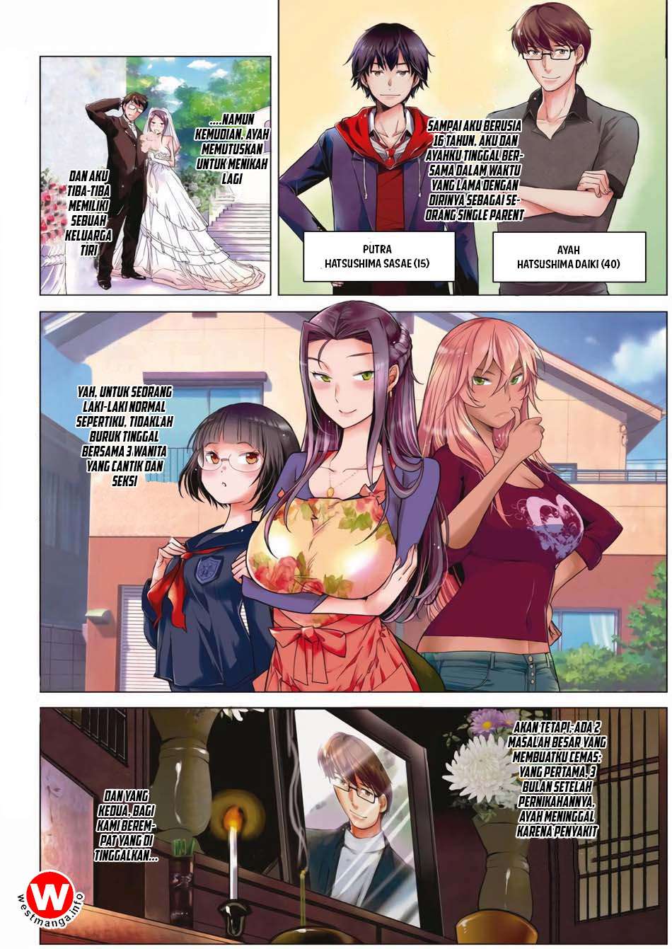 Baca Komik Game obu Familia - Family Senki Chapter 1 Gambar 1