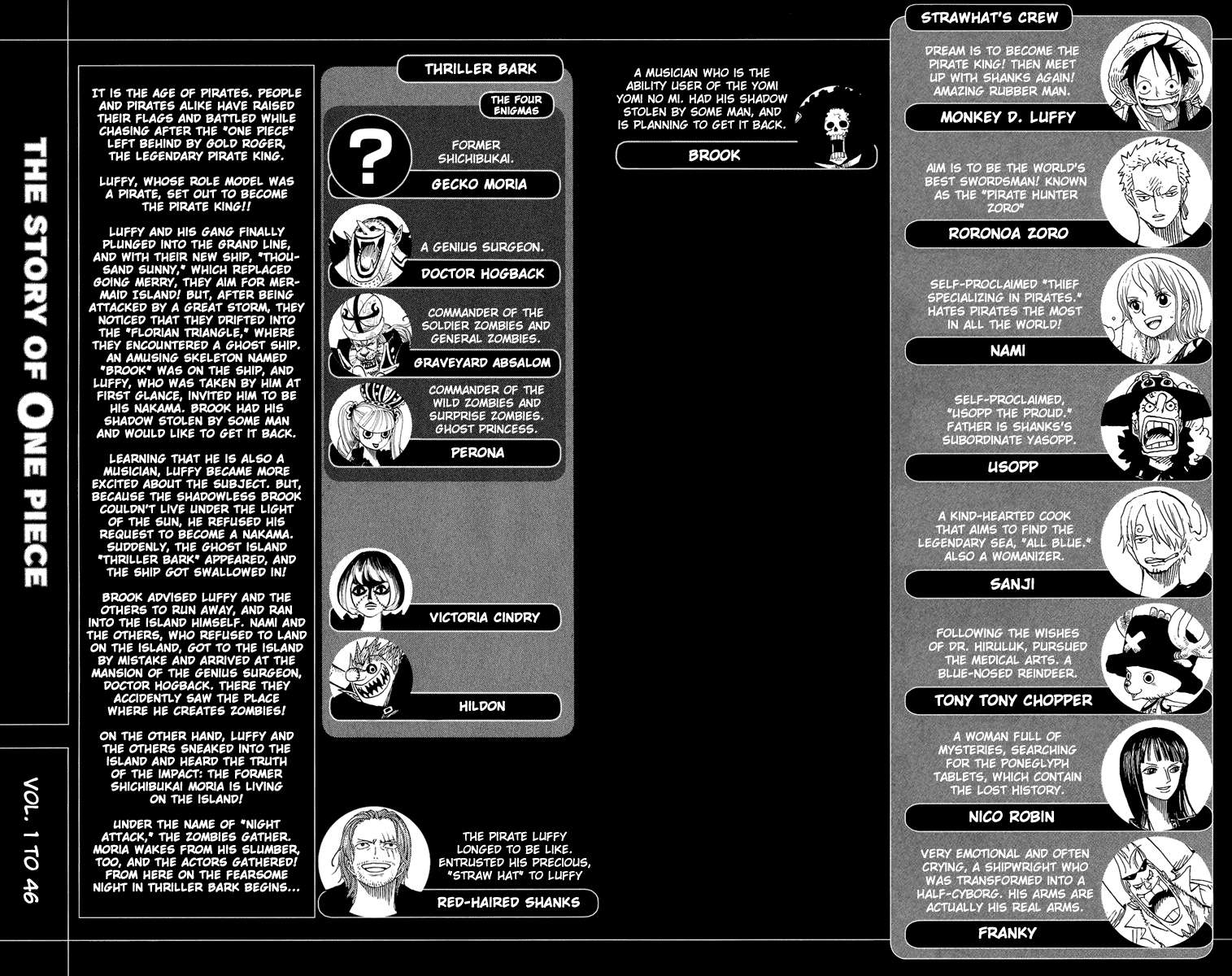 One Piece Chapter 450 Gambar 7