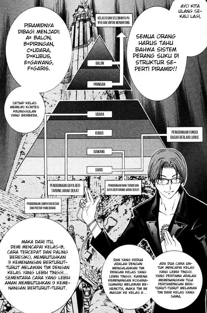 Air Gear Chapter 95 Gambar 13